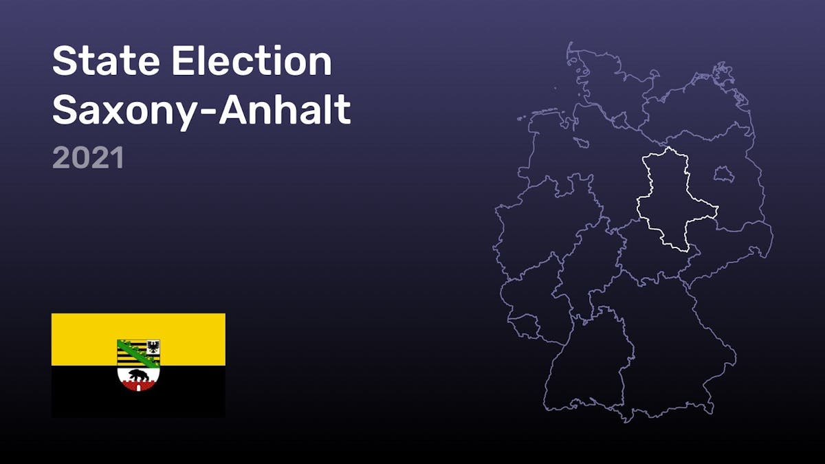 State election Saxony-Anhalt 2021