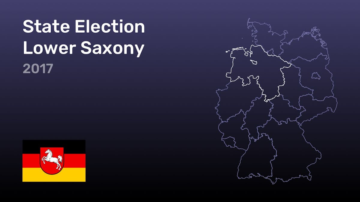 State election Lower Saxony 2017