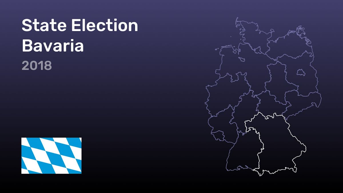 State election Bavaria 2018