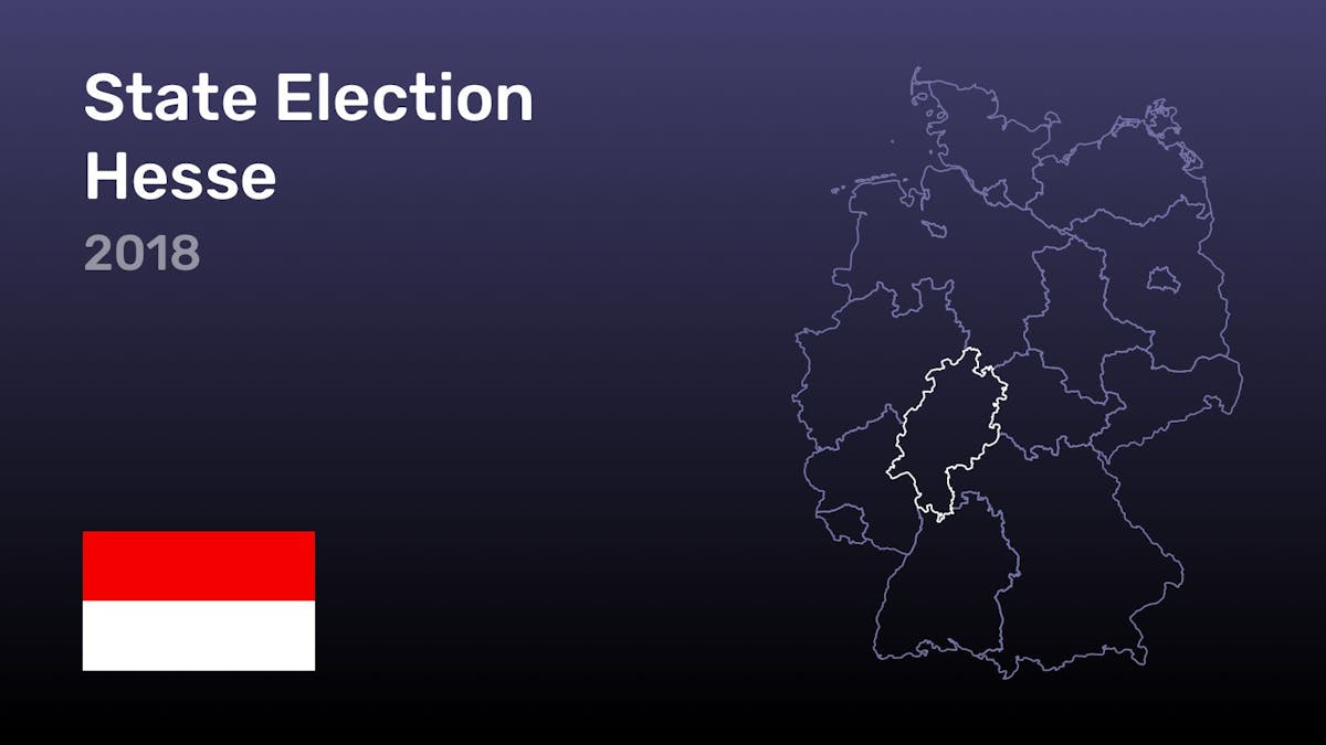 State election Hesse 2018