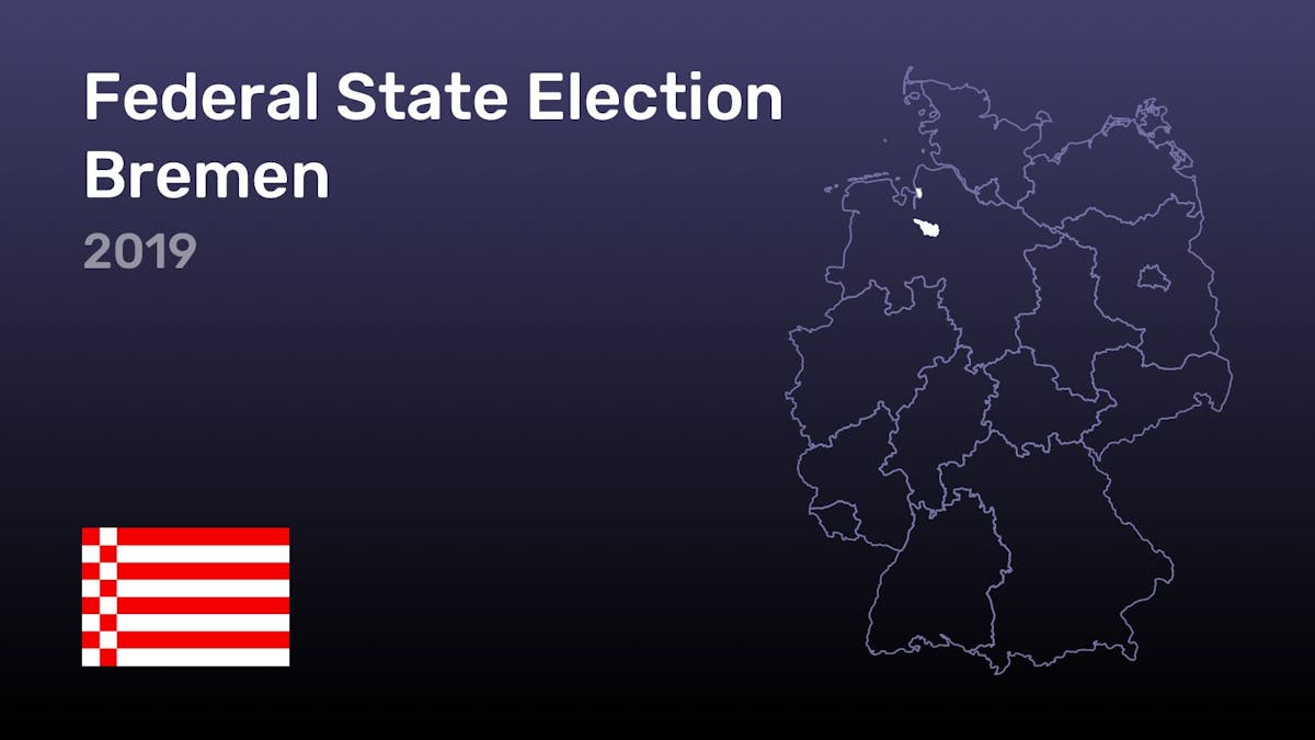 State Election Bremen 2019