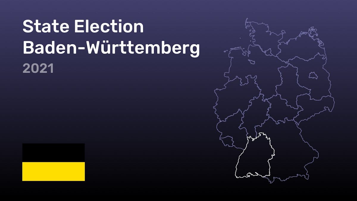 State Election Baden-Württemberg 2021