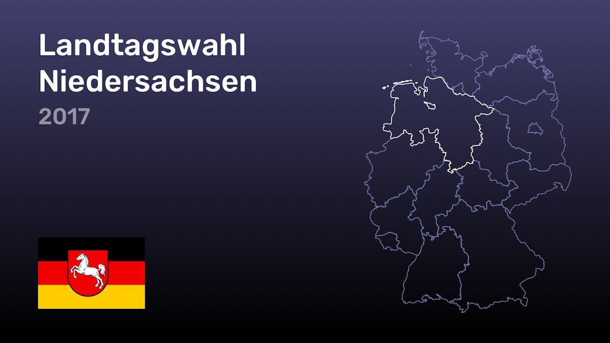 Landtagswahl Niedersachsen 2017