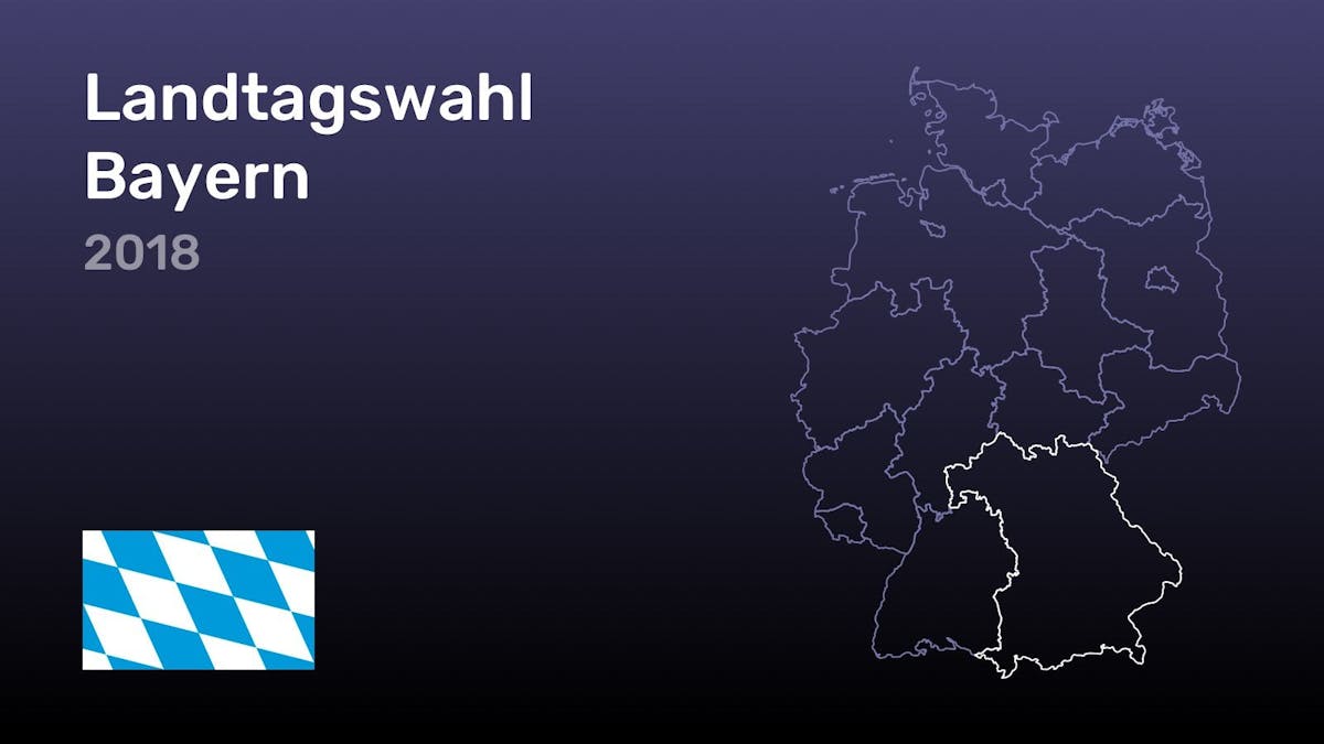 Landtagswahl Bayern 2018