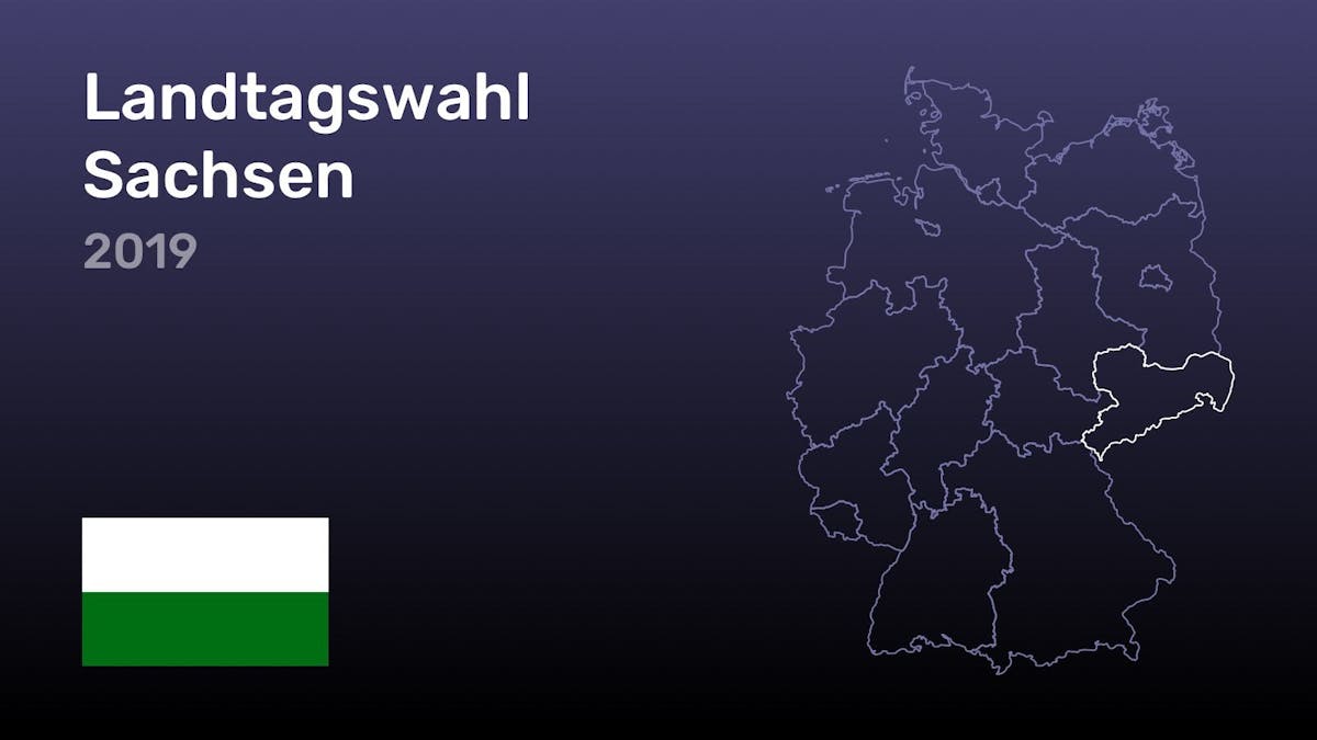 Landtagswahl Sachsen 2019