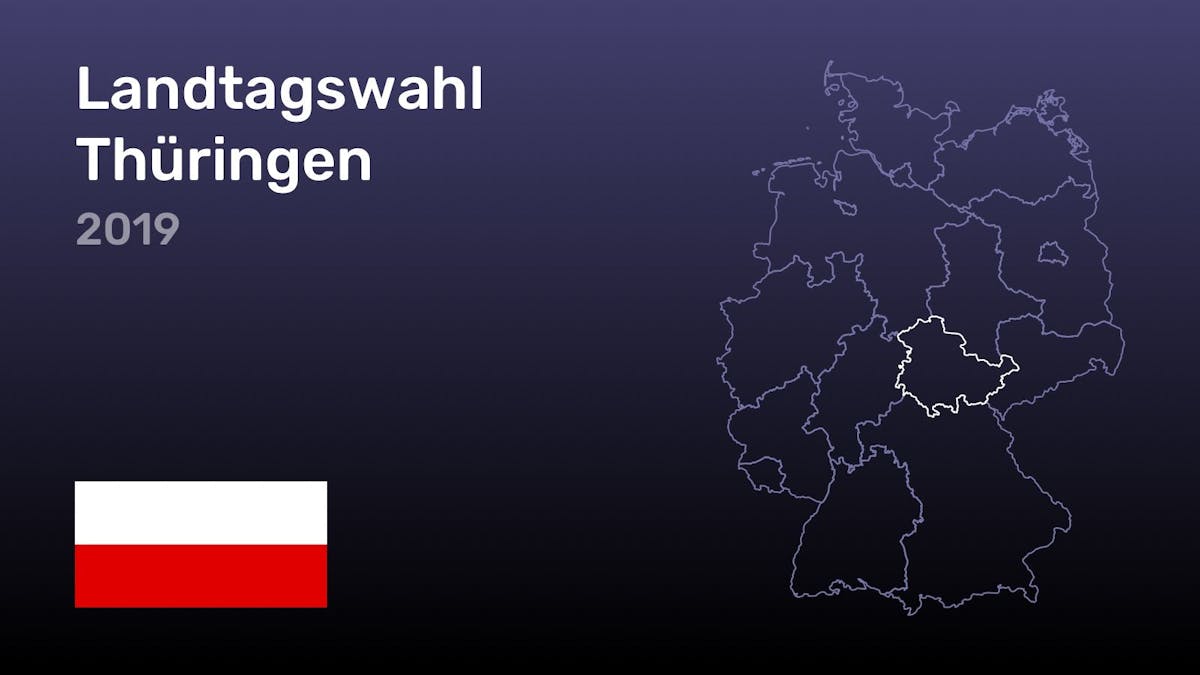 Landtagswahl Thüringen 2019