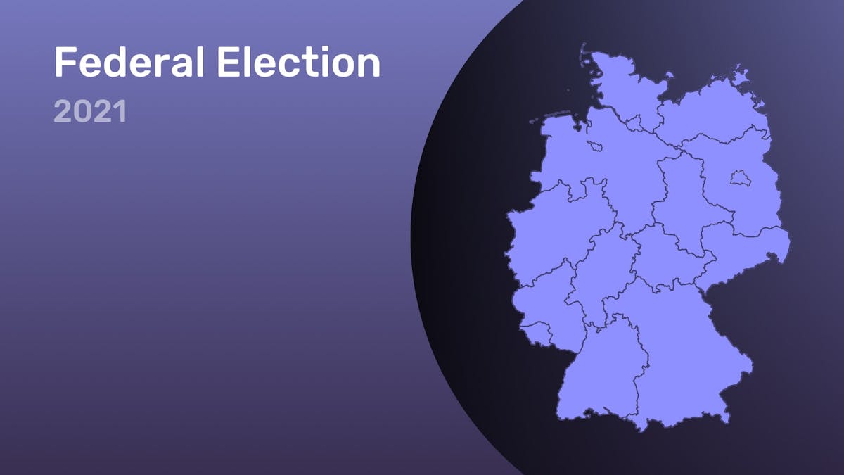 انتخابات البوندستاغ 2021