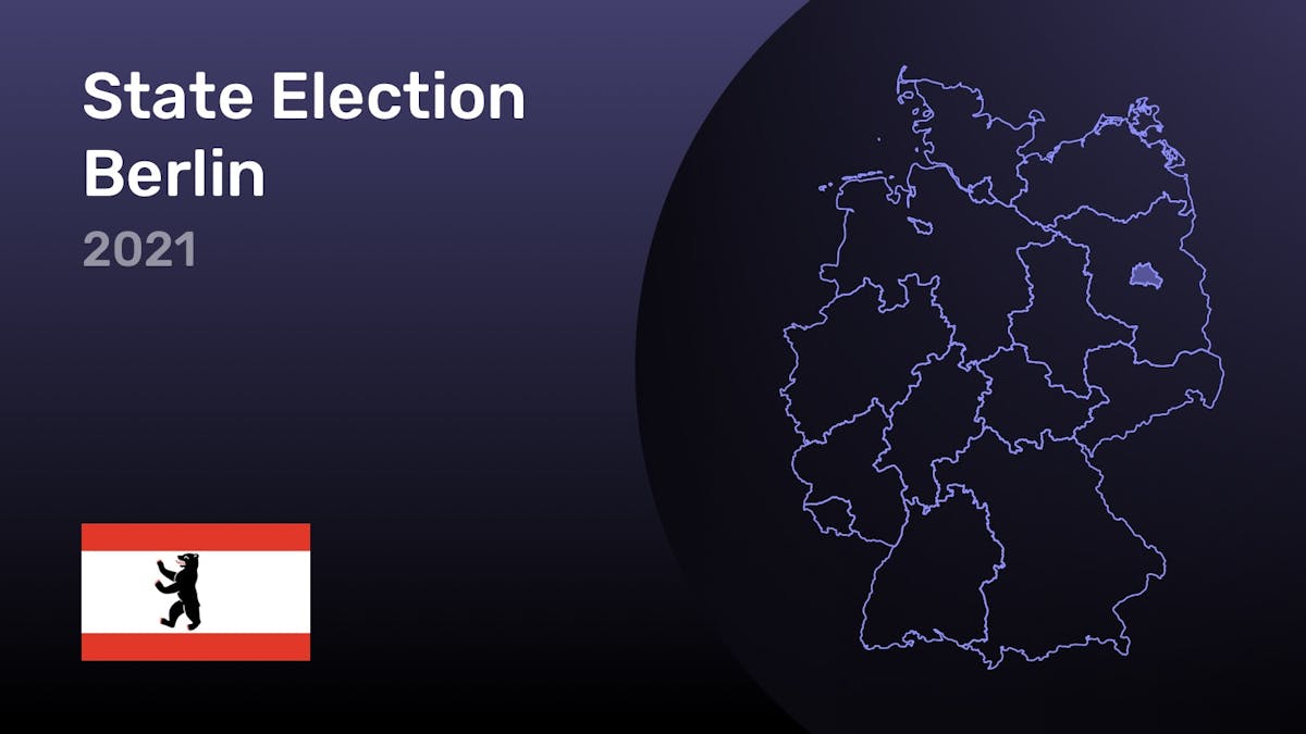 انتخابات مجلس نمایندگان برلین در سال 2021