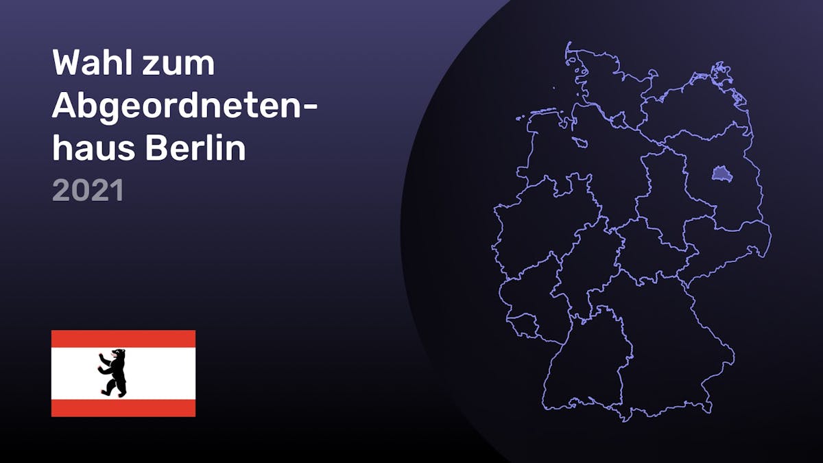 Wahl zum Abgeordnetenhaus von Berlin 2021