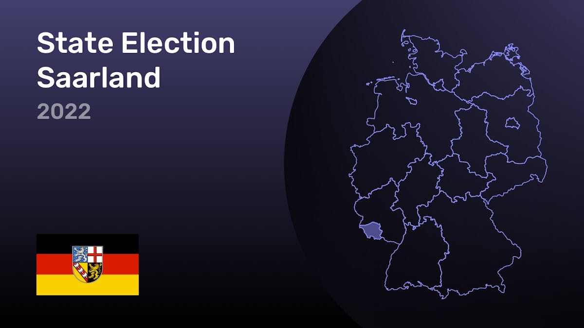 State Election Saarland 2022