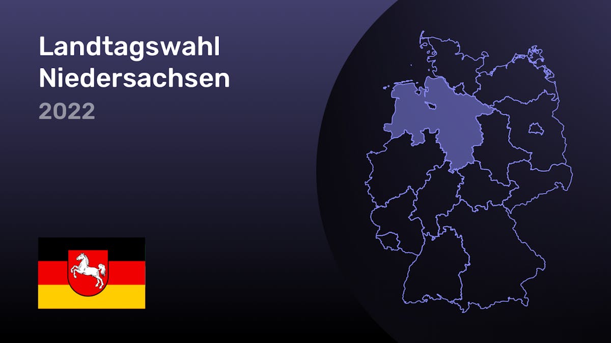 Landtagswahl Niedersachsen 2022