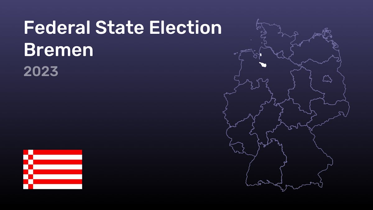 Federal State Election Bremen 2023